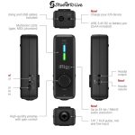 کارت صدا آی کی مالتی مدیا مدل iRig Pro I/O