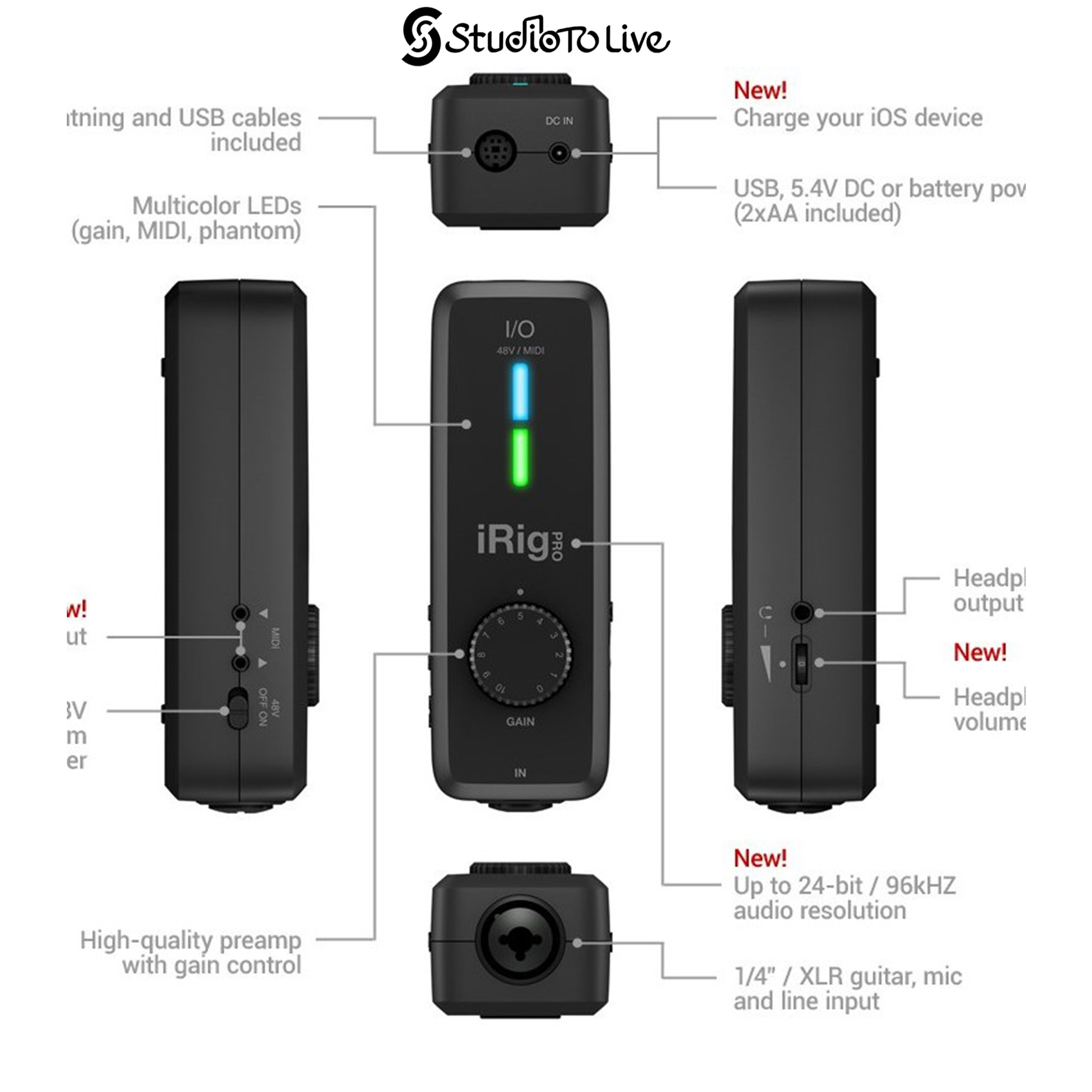 کارت صدا آی کی مالتی مدیا مدل iRig Pro I/O